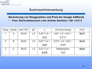 Suchmaschinenwerbung

Berechnung von Rangposition und Preis bei Google AdWords
•   Preis: Retrievalstatuswert e des direkten Nachbarn / QS + 0,01 $




                                                                       30
 
