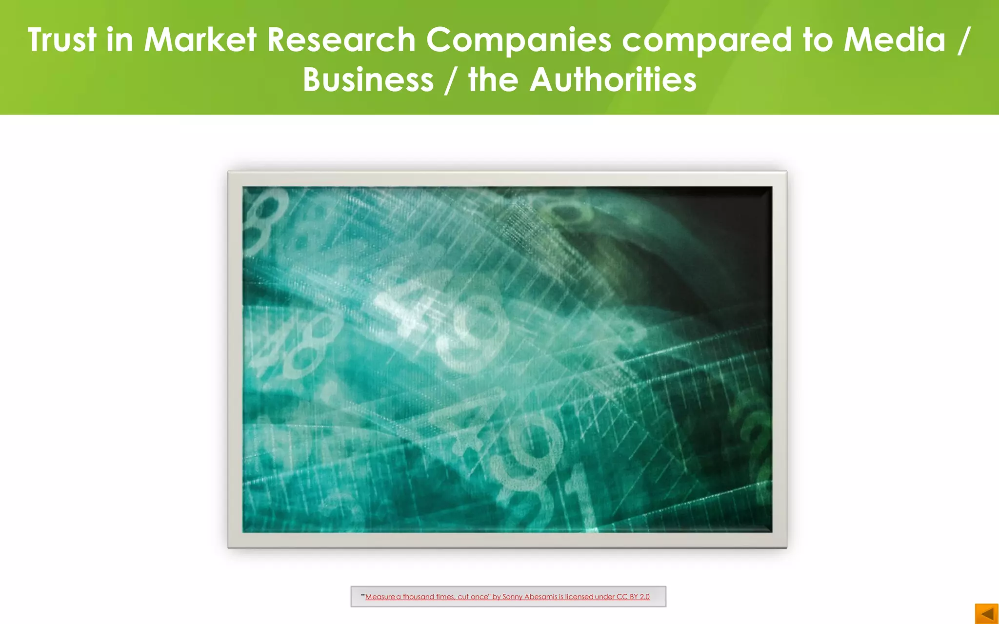 Trust in Market Research Companies compared to Media /
Business / the Authorities
""Measurea thousand times, cut once" by Sonny Abesamis is licensed under CC BY 2.0
 