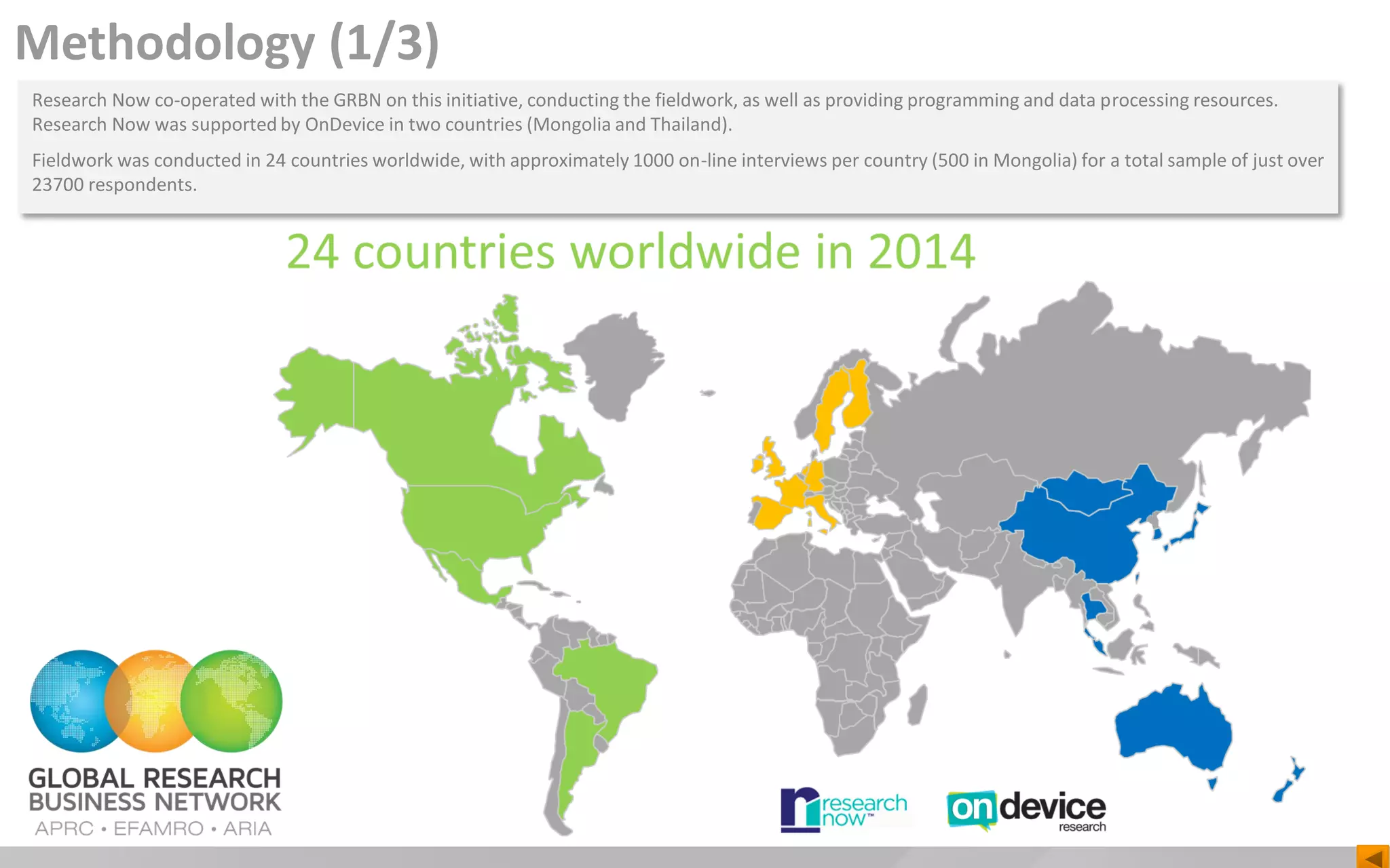 Methodology (1/3)
Research Now co-operated with the GRBN on this initiative, conducting the fieldwork, as well as providing programming and data processing resources.
Research Now was supported by OnDevice in two countries (Mongolia and Thailand).
Fieldwork was conducted in 24 countries worldwide, with approximately 1000 on-line interviews per country (500 in Mongolia) for a total sample of just over
23700 respondents.
 