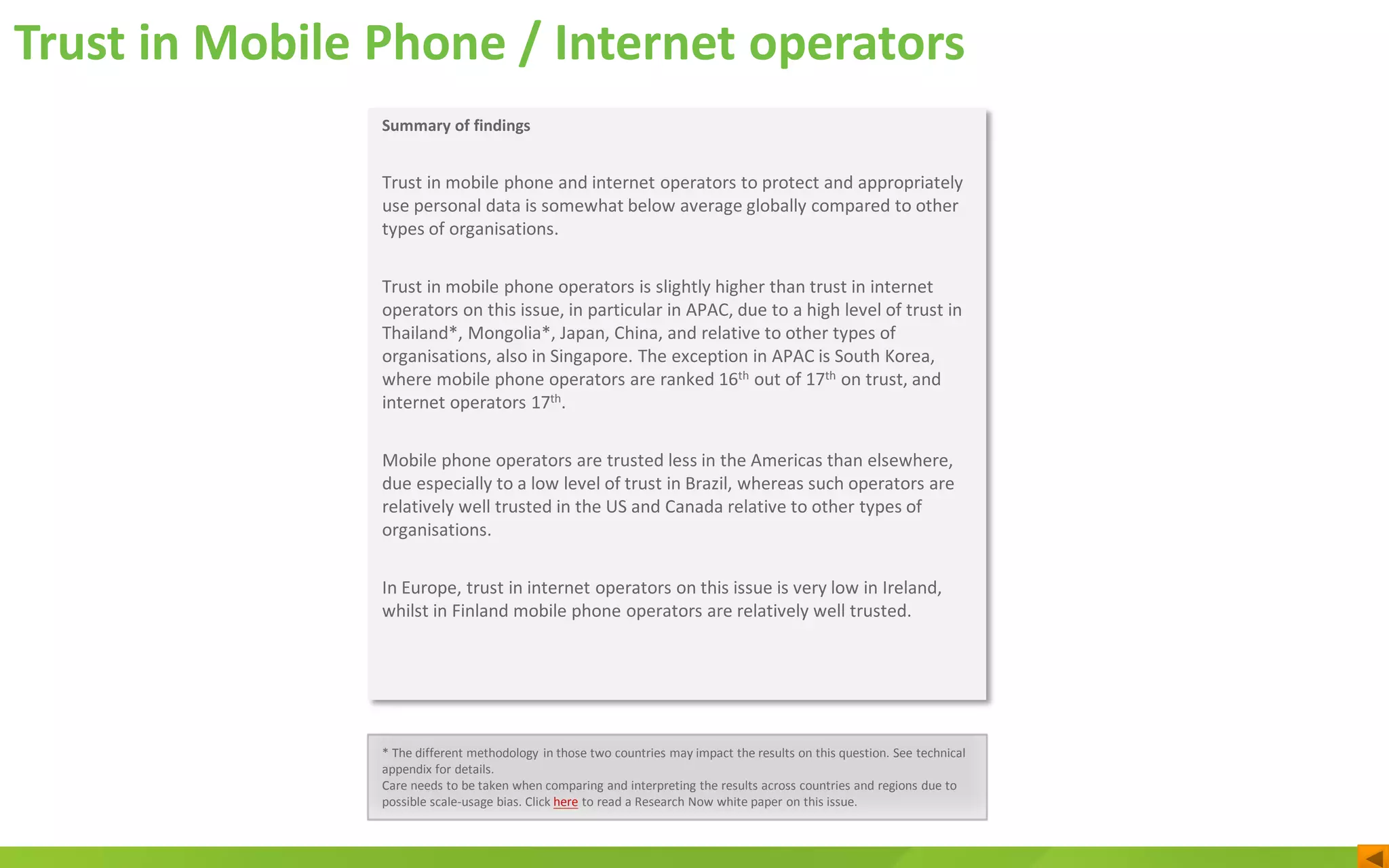 Trust in Mobile Phone / Internet operators
* The different methodology in those two countries may impact the results on this question. See technical
appendix for details.
Care needs to be taken when comparing and interpreting the results across countries and regions due to
possible scale-usage bias. Click here to read a Research Now white paper on this issue.
Summary of findings
Trust in mobile phone and internet operators to protect and appropriately
use personal data is somewhat below average globally compared to other
types of organisations.
Trust in mobile phone operators is slightly higher than trust in internet
operators on this issue, in particular in APAC, due to a high level of trust in
Thailand*, Mongolia*, Japan, China, and relative to other types of
organisations, also in Singapore. The exception in APAC is South Korea,
where mobile phone operators are ranked 16th out of 17th on trust, and
internet operators 17th.
Mobile phone operators are trusted less in the Americas than elsewhere,
due especially to a low level of trust in Brazil, whereas such operators are
relatively well trusted in the US and Canada relative to other types of
organisations.
In Europe, trust in internet operators on this issue is very low in Ireland,
whilst in Finland mobile phone operators are relatively well trusted.
 