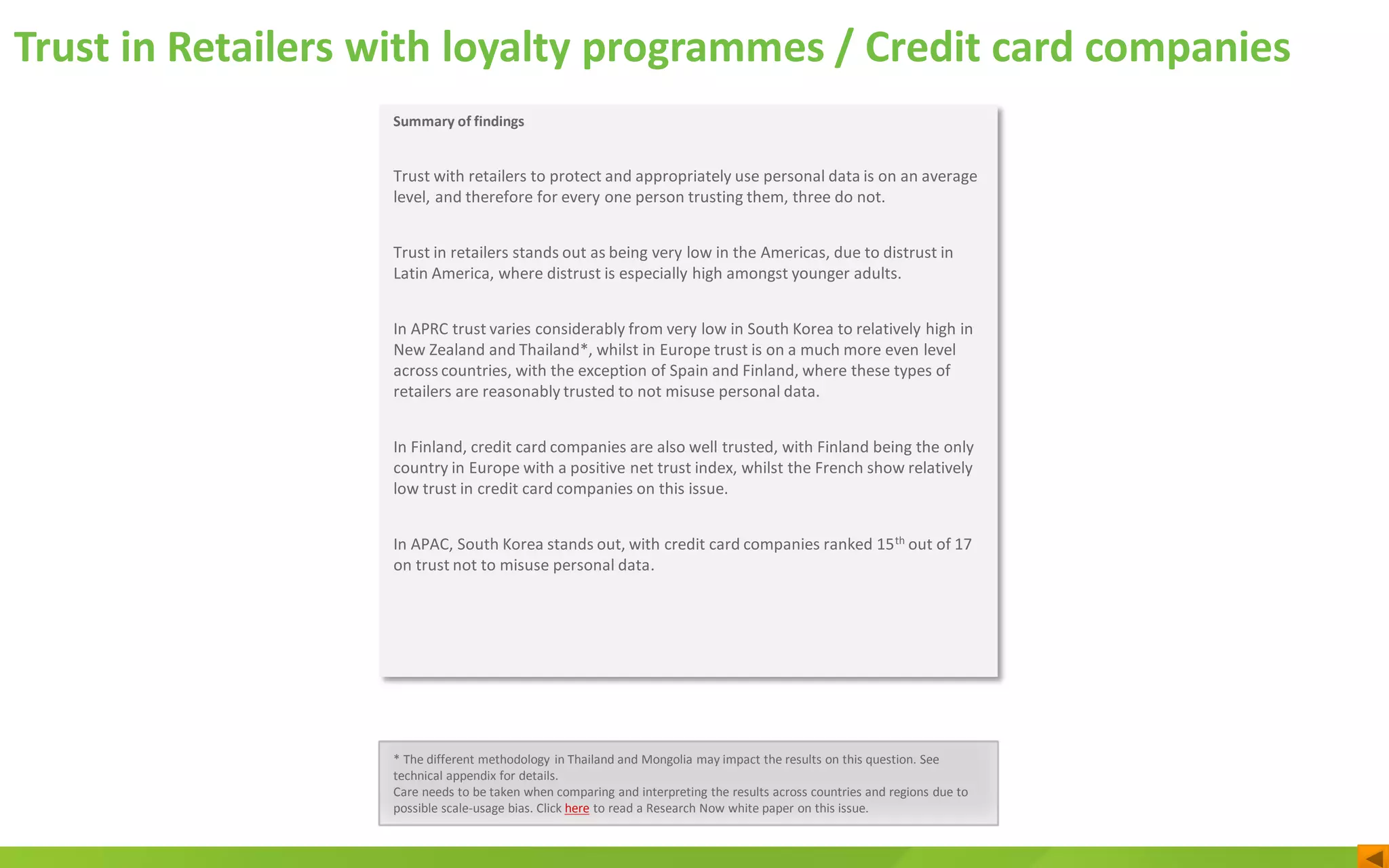 Trust in Retailers with loyalty programmes / Credit card companies
* The different methodology in Thailand and Mongolia may impact the results on this question. See
technical appendix for details.
Care needs to be taken when comparing and interpreting the results across countries and regions due to
possible scale-usage bias. Click here to read a Research Now white paper on this issue.
Summary of findings
Trust with retailers to protect and appropriately use personal data is on an average
level, and therefore for every one person trusting them, three do not.
Trust in retailers stands out as being very low in the Americas, due to distrust in
Latin America, where distrust is especially high amongst younger adults.
In APRC trust varies considerably from very low in South Korea to relatively high in
New Zealand and Thailand*, whilst in Europe trust is on a much more even level
across countries, with the exception of Spain and Finland, where these types of
retailers are reasonably trusted to not misuse personal data.
In Finland, credit card companies are also well trusted, with Finland being the only
country in Europe with a positive net trust index, whilst the French show relatively
low trust in credit card companies on this issue.
In APAC, South Korea stands out, with credit card companies ranked 15th out of 17
on trust not to misuse personal data.
 