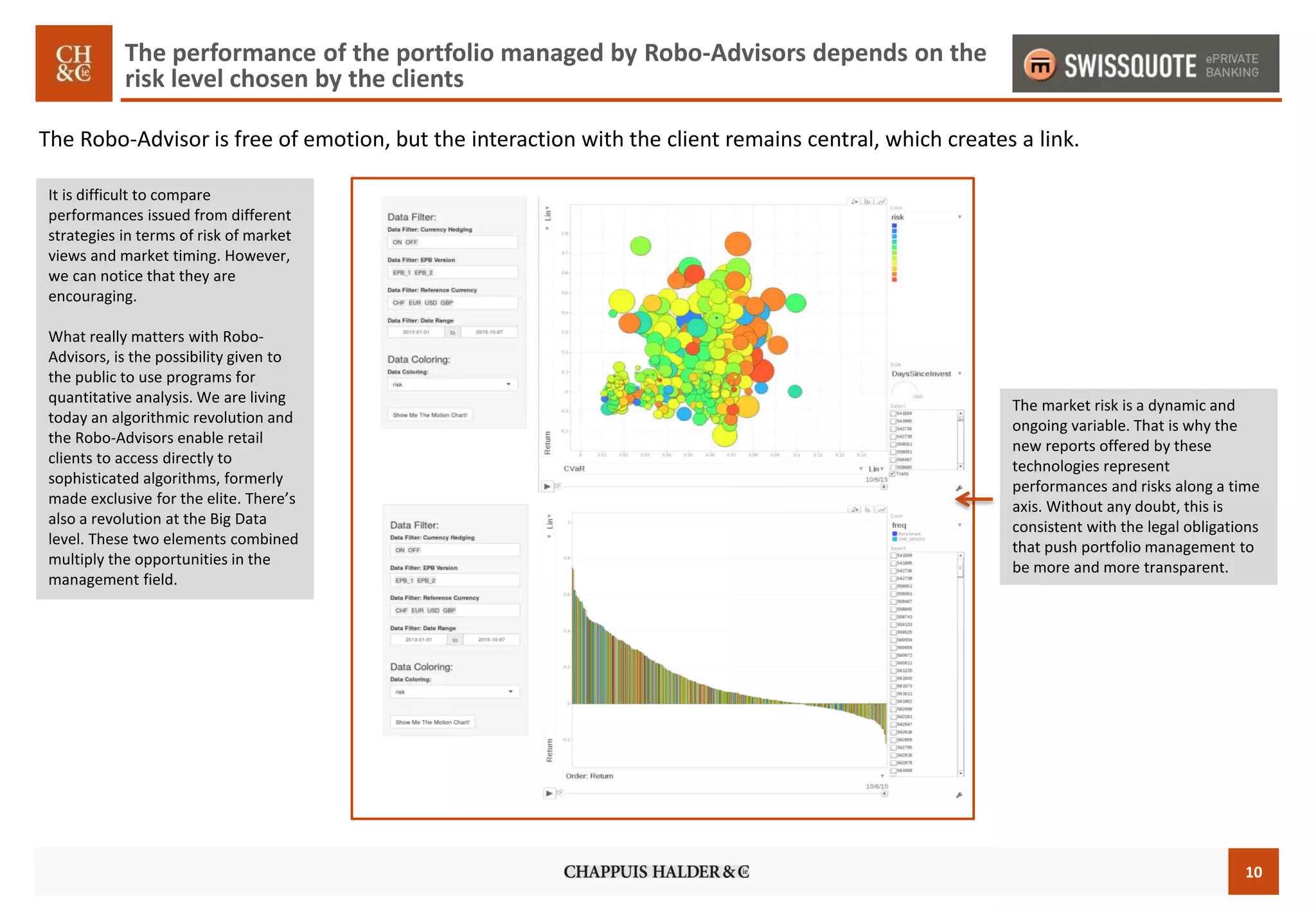 10
The performance of the portfolio managed by Robo-Advisors depends on the
risk level chosen by the clients
The Robo-Advisor is free of emotion, but the interaction with the client remains central, which creates a link.
The market risk is a dynamic and
ongoing variable. That is why the
new reports offered by these
technologies represent
performances and risks along a time
axis. Without any doubt, this is
consistent with the legal obligations
that push portfolio management to
be more and more transparent.
It is difficult to compare
performances issued from different
strategies in terms of risk of market
views and market timing. However,
we can notice that they are
encouraging.
What really matters with Robo-
Advisors, is the possibility given to
the public to use programs for
quantitative analysis. We are living
today an algorithmic revolution and
the Robo-Advisors enable retail
clients to access directly to
sophisticated algorithms, formerly
made exclusive for the elite. There’s
also a revolution at the Big Data
level. These two elements combined
multiply the opportunities in the
management field.
 