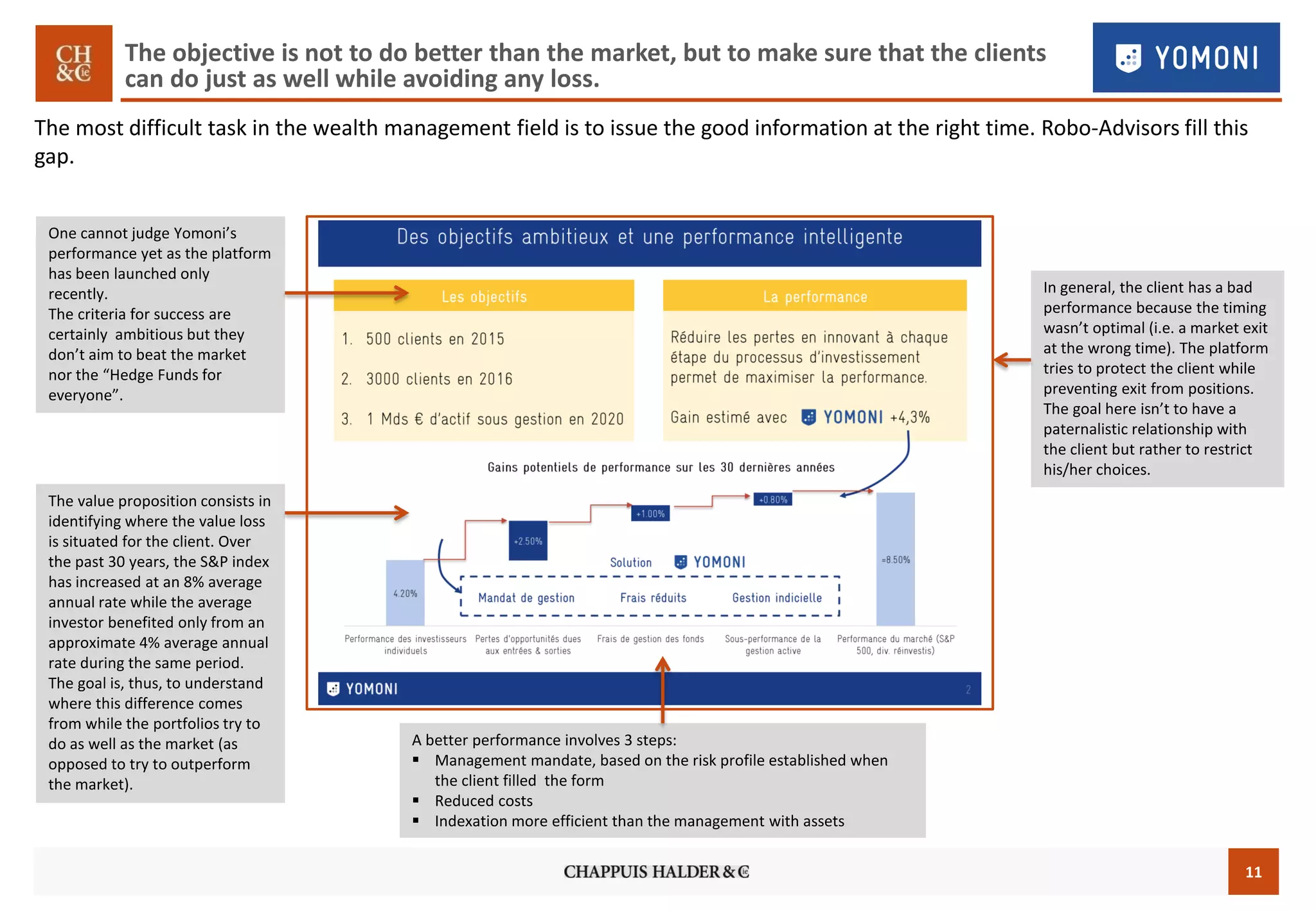11
The most difficult task in the wealth management field is to issue the good information at the right time. Robo-Advisors fill this
gap.
The value proposition consists in
identifying where the value loss
is situated for the client. Over
the past 30 years, the S&P index
has increased at an 8% average
annual rate while the average
investor benefited only from an
approximate 4% average annual
rate during the same period.
The goal is, thus, to understand
where this difference comes
from while the portfolios try to
do as well as the market (as
opposed to try to outperform
the market).
A better performance involves 3 steps:
 Management mandate, based on the risk profile established when
the client filled the form
 Reduced costs
 Indexation more efficient than the management with assets
In general, the client has a bad
performance because the timing
wasn’t optimal (i.e. a market exit
at the wrong time). The platform
tries to protect the client while
preventing exit from positions.
The goal here isn’t to have a
paternalistic relationship with
the client but rather to restrict
his/her choices.
One cannot judge Yomoni’s
performance yet as the platform
has been launched only
recently.
The criteria for success are
certainly ambitious but they
don’t aim to beat the market
nor the “Hedge Funds for
everyone”.
The objective is not to do better than the market, but to make sure that the clients
can do just as well while avoiding any loss.
 