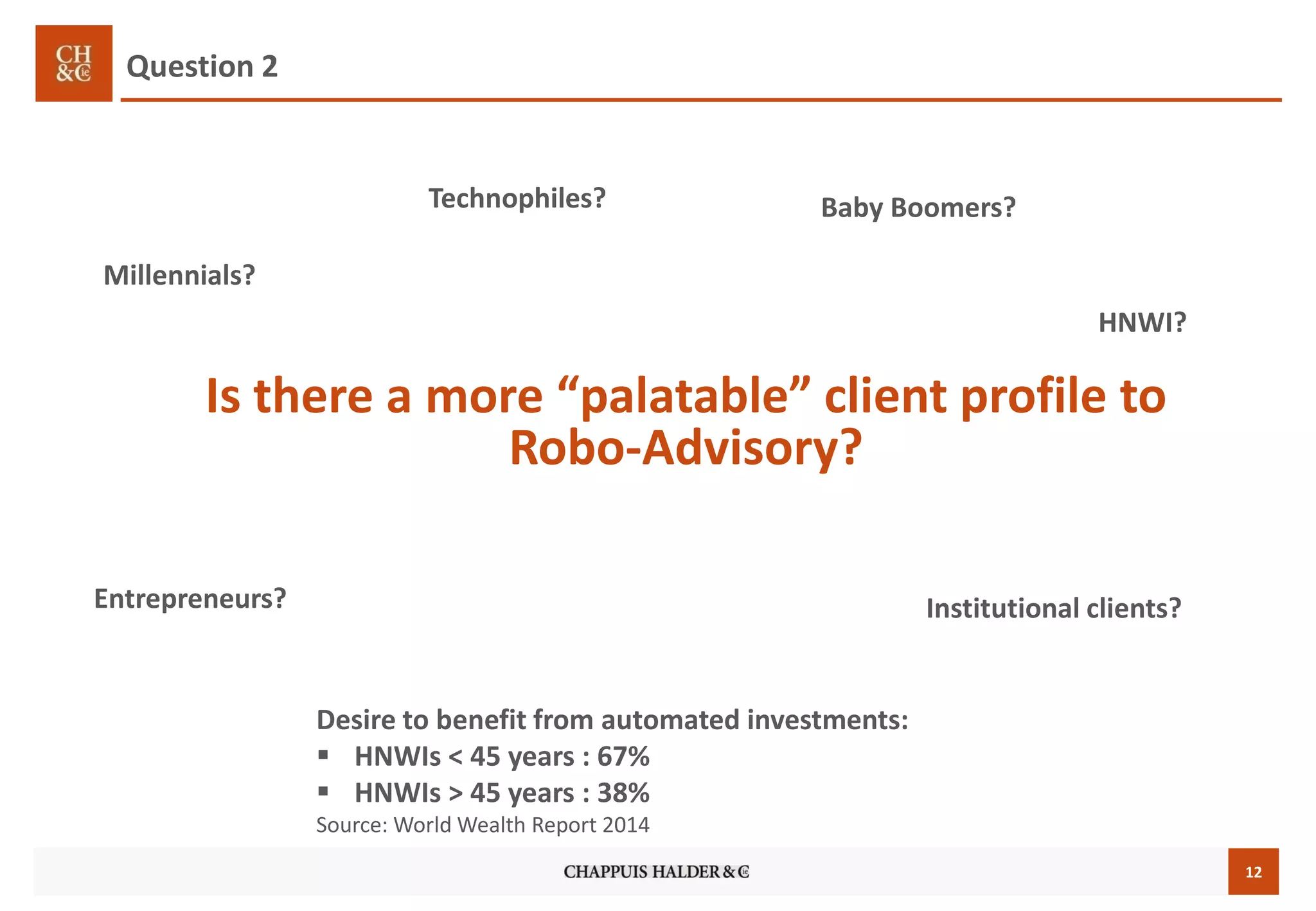 12
Is there a more “palatable” client profile to
Robo-Advisory?
Millennials?
Technophiles? Baby Boomers?
HNWI?
Question 2
Institutional clients?Entrepreneurs?
Desire to benefit from automated investments:
 HNWIs < 45 years : 67%
 HNWIs > 45 years : 38%
Source: World Wealth Report 2014
 