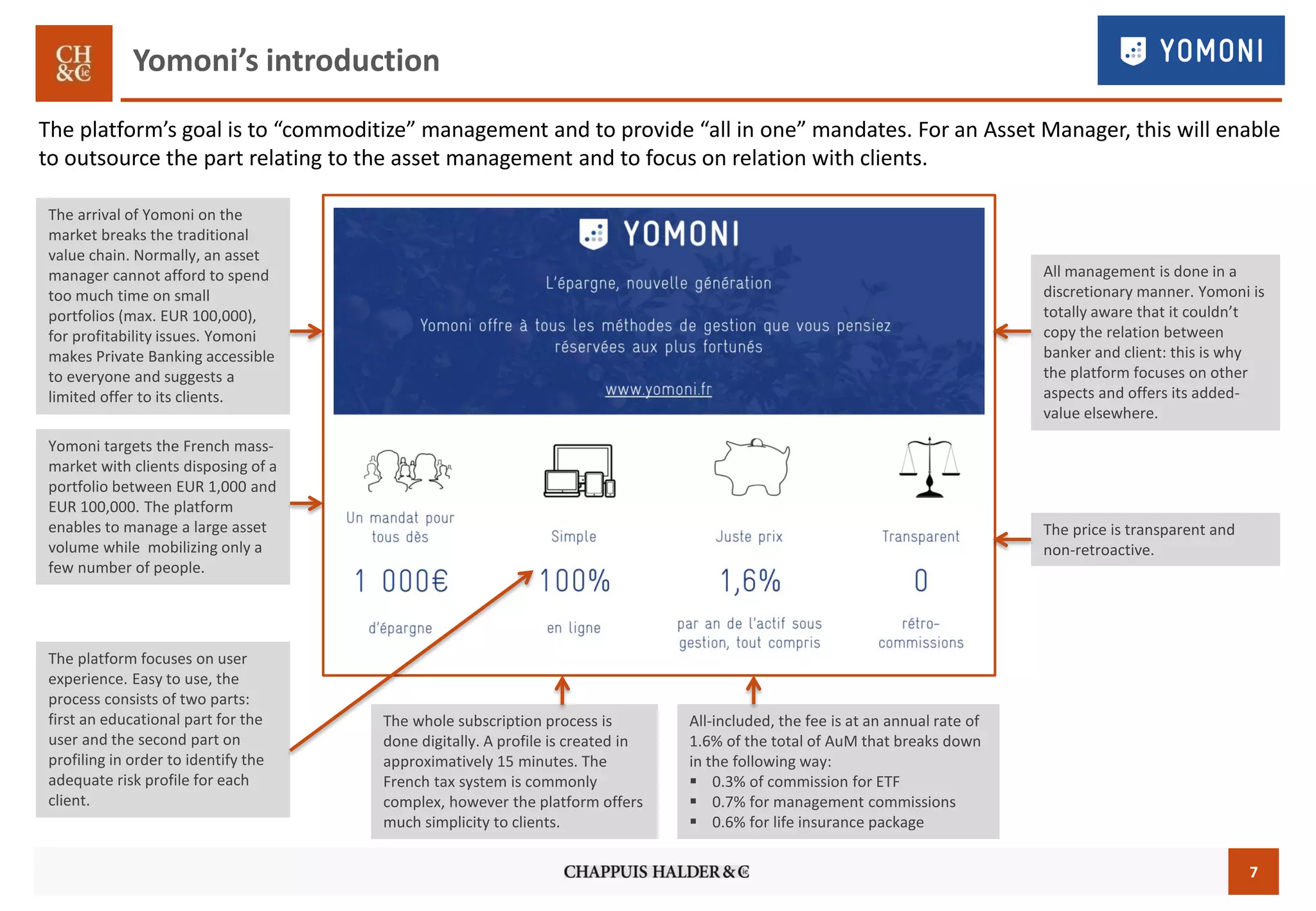 7
Yomoni’s introduction
2014
The arrival of Yomoni on the
market breaks the traditional
value chain. Normally, an asset
manager cannot afford to spend
too much time on small
portfolios (max. EUR 100,000),
for profitability issues. Yomoni
makes Private Banking accessible
to everyone and suggests a
limited offer to its clients.
Yomoni targets the French mass-
market with clients disposing of a
portfolio between EUR 1,000 and
EUR 100,000. The platform
enables to manage a large asset
volume while mobilizing only a
few number of people.
The whole subscription process is
done digitally. A profile is created in
approximatively 15 minutes. The
French tax system is commonly
complex, however the platform offers
much simplicity to clients.
The price is transparent and
non-retroactive.
The platform focuses on user
experience. Easy to use, the
process consists of two parts:
first an educational part for the
user and the second part on
profiling in order to identify the
adequate risk profile for each
client.
All management is done in a
discretionary manner. Yomoni is
totally aware that it couldn’t
copy the relation between
banker and client: this is why
the platform focuses on other
aspects and offers its added-
value elsewhere.
The platform’s goal is to “commoditize” management and to provide “all in one” mandates. For an Asset Manager, this will enable
to outsource the part relating to the asset management and to focus on relation with clients.
All-included, the fee is at an annual rate of
1.6% of the total of AuM that breaks down
in the following way:
 0.3% of commission for ETF
 0.7% for management commissions
 0.6% for life insurance package
 