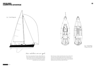 DEVELOPED                                                                                                                                                                                            03
COMPETITIVE ADVANTAGE




    Fig. 2 - J Boat 105 Racing Yacht




                                                                                                                                                                             Fig. 3 - J Boat 105 Racing
                                                                                                                                                                             Yacht upper and lower decks




                                       Your ambitions are our goals
                                       We are sector specialists with a deep understanding of our      We work across a number of specialist sectors and our clients range
                                       clients’ markets. We find the industries’ highest performers    from some of the world’s largest corporations to medium-sized
                                        at board, senior executive and management level; leaders       operations and entrepreneurial start-ups. They choose Granger Reis
                                          with exceptional track records who will deliver long term,   because we have unparalleled industry expertise, a proven record of
                                                            sustainable value for your organisation.   delivery and a service that sets us apart from others.
 