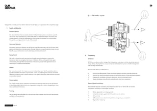 OUR                                                                                                                                                                                                                           09
SERVICES

                                                                                                                         Fig. 5 - Field Binoculars - top view




Granger Reis is made up of two distinct divisions that will give your organisation the competitive edge:

	   1.	   S
          	 earch	and	Selection

	         E
          	 xecutive	Search:

          Our Executive Search service assists clients in finding the best person not only for a specific
          role but for their organisation as a whole. We utilise our extensive network of contacts and
          industry research to identify candidates and then manage the process from initial briefing
          through to a post appointment review of the project.


	         Advertised	Selection:	

          Advertised search and selection can still be the most effective route to the hire of senior-level
          personnel. Where this is the best option, Granger Reis can manage the whole process on your
          behalf, using a combination of print advertising and executive search.


	         Equity	Search:                                                                                       	   2.	   Consultancy

          We work in partnership with start-ups and privately-owned businesses to acquire the                  	   	     GR	Online
          best senior talent to strengthen their board of directors. When working with these types
          of businesses, Granger Reis has experience of structuring equity stake agreements as an                        GR Online is a division within Granger Reis Consultancy. It provides an online recruitment service
          alternative to a traditional fee payment.                                                                      to key clients, allowing them to source and recruit candidates from junior to middle management
                                                                                                                         roles at vastly reduced rates.
	         Interim:	
                                                                                                                         We work with clients to enable them to:
          Our extensive network of contacts at a senior level enables us to identify candidates able to
          provide immediate, short-term support which, in turn, can add long-term value to a business.
                                                                                                                         •         Improve the effectiveness of their recruitment systems and their corporate career site
          Whether for interim cover for senior positions or for specific short-term fixed contracts, we have
                                                                                                                         •         Improve the overall recruitment process to reduce the amount of time and resources spent
          an unrivalled network.
                                                                                                                         •         Engage with candidates online and develop an attractive employer brand
                                                                                                                         •         Target candidates more efficiently and effectively than their competitors
	         F
          	 uture	Leaders:

          Our market insight, sector experience and extensive networks mean that we are well placed            	   	     Research-based	consultancy
          to identify emerging talent to join your organisation today with a view to progressing to more
          senior positions in the future.                                                                                We undertake bespoke consultancy and research projects for our clients. We can provide
                                                                                                                         consultation and advice in many areas, including:

	         T
          	 racking:	
                                                                                                                         •         Market appraisals and emerging trends

          We will identify key individuals for a role and track their progress over time until they become               •         Competitor analysis, against which to position a new venture
          available to fill your position.                                                                               •         Salary surveys
                                                                                                                         •         Staff assessments, to benchmark performance against your competition
                                                                                                                         •         Organisation mapping
 