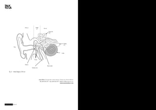 TALK
TO US




                                      Outer ear            Middle             Inner ear
                                                            ear
                                                                                            Semicircular
                                                                                            canals




                                                                                                                            Auditory
                                                                                                                            nerve
             Pinna



                                                                                                                       Cochlea



                                                        Ossicles


                                      Eardrum
                                                                                          Round window
                                                  Eustachian tube

   Fig. 6 - Internal diagram of the ear



                                                                    Head	Office	| Granger Reis Limited, Vertigo, Cheese Lane, Bristol, BS2 0JJ
                                                                      Tel	| 0844 800 0799      Fax	| 0844 800 0798 	Email	| info@grangerreis.com
                                                                                                                    WWW.GRANGERREIS.COM
 