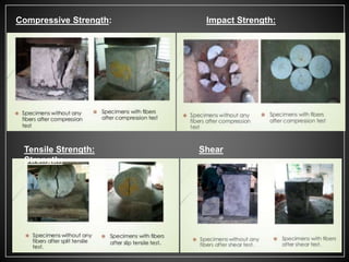Compressive Strength: Impact Strength:
Tensile Strength: Shear
Strength:
 