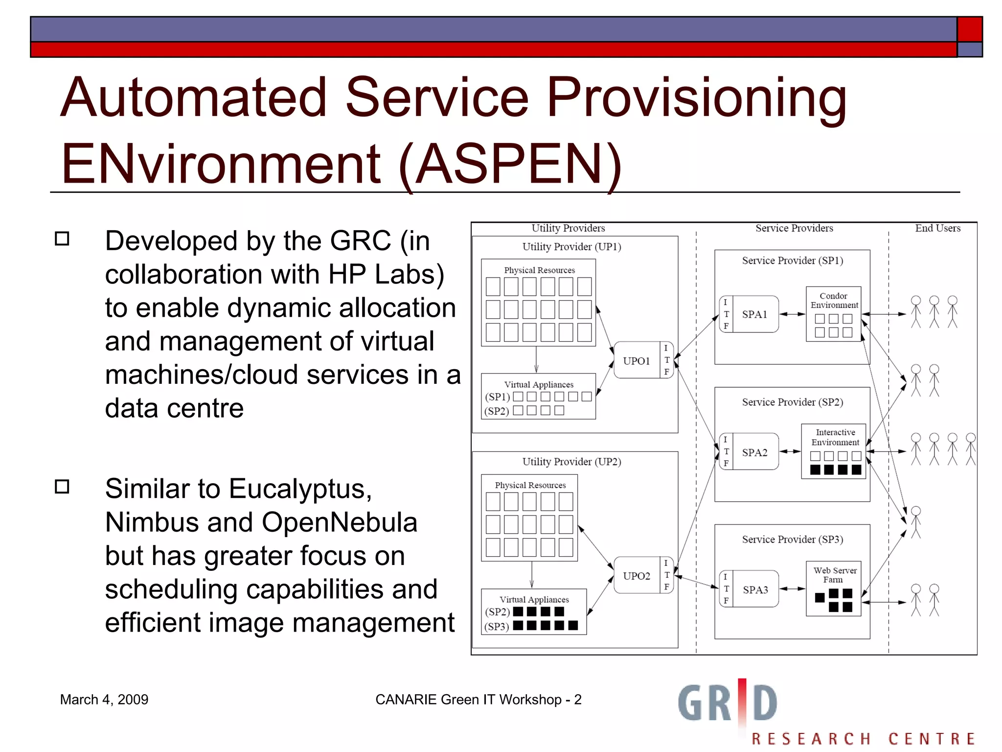 Automated Service Provisioning ENvironment (ASPEN) Developed by the GRC (in collaboration with HP Labs) to enable dynamic allocation and management of virtual machines/cloud services in a data centre Similar to Eucalyptus, Nimbus and OpenNebula but has greater focus on scheduling capabilities and efficient image management