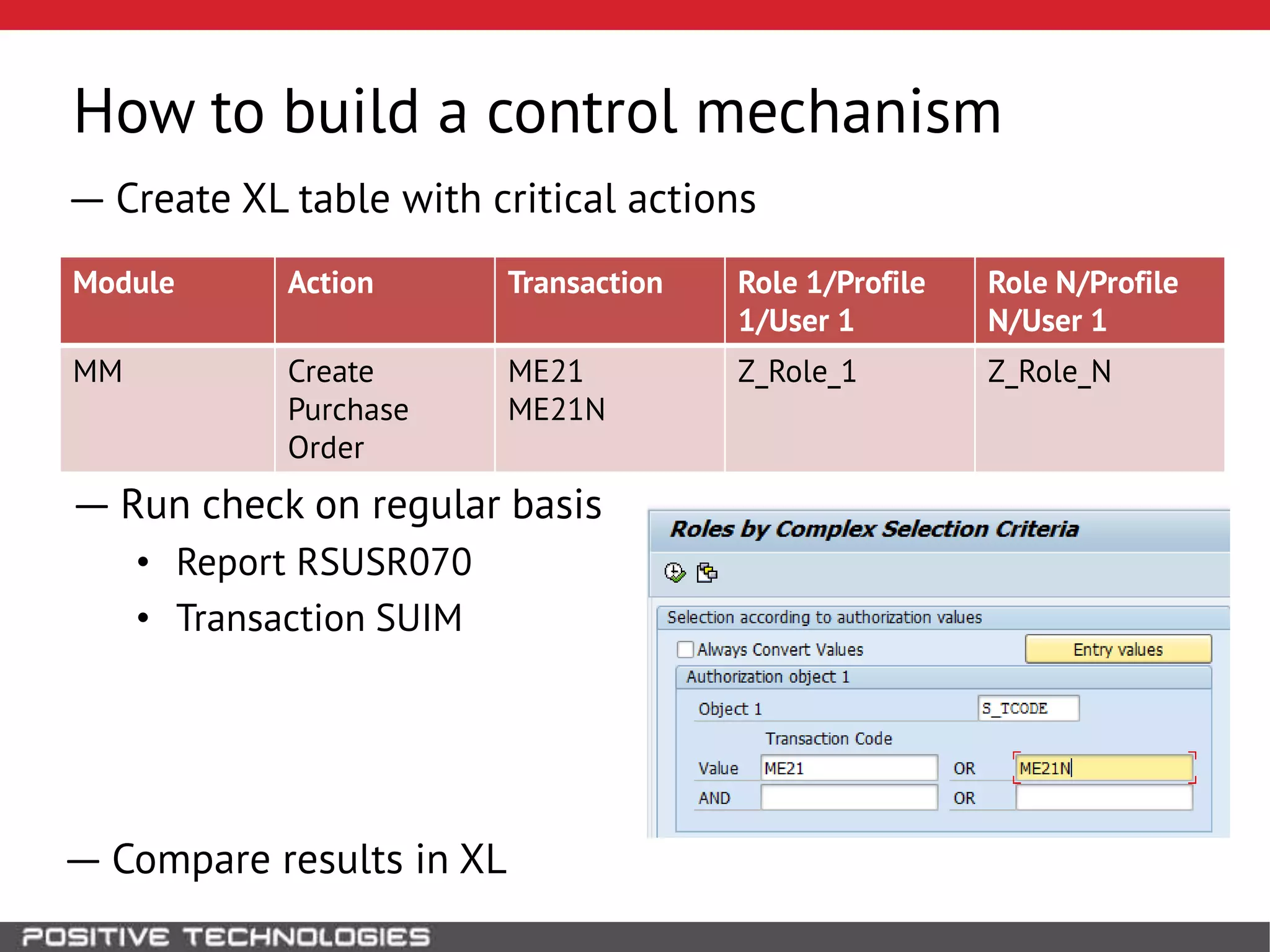 How to build a control mechanism
Module Action Transaction Role 1/Profile
1/User 1
Role N/Profile
N/User 1
MM Create
Purchase
Order
ME21
ME21N
Z_Role_1 Z_Role_N
― Create XL table with critical actions
― Run check on regular basis
• Report RSUSR070
• Transaction SUIM
― Compare results in XL
 