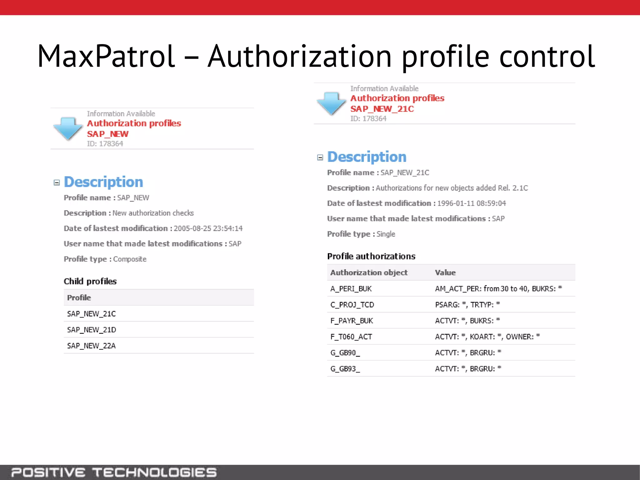 MaxPatrol – Authorization profile control
 