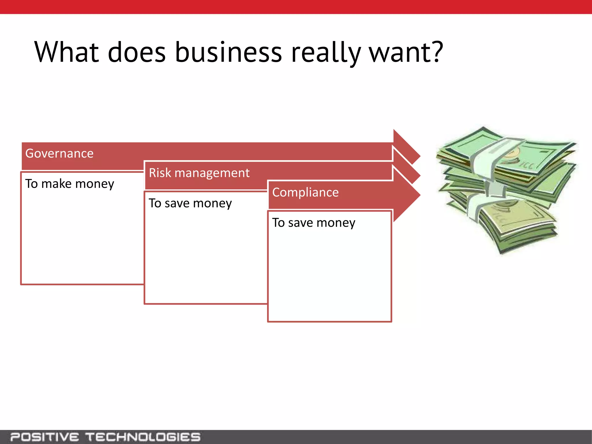 What does business really want?
Governance
To make money
Risk management
To save money
Compliance
To save money
 