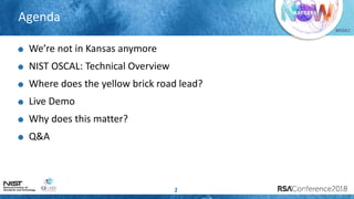 #RSAC
Agenda
2
We’re not in Kansas anymore
NIST OSCAL: Technical Overview
Where does the yellow brick road lead?
Live Demo...
