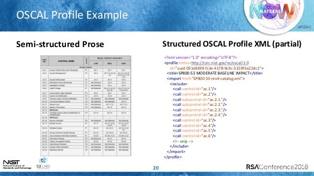 Security Automation Simplified via NIST OSCAL: We’re Not in Kansas An…