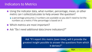 #RSAC
Indicators to Metrics
Using the indicator data, what number, percentage, mean, or other
metric can I collect/calculate to help answer the question?
a percentage presumes 2 numbers are available so you don’t need to list the
numbers as a metric if the percentage is based on it
Which metrics are most important?
Ask “Do I need additional data (more indicators)?”
Ask “If I report this metric (over time), will it provide the
greatest insight possible to answer the questions from which
it derives?”
 