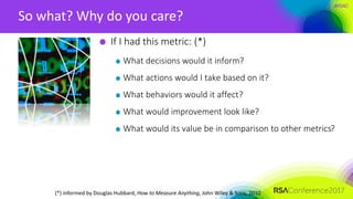 #RSAC
So what? Why do you care?
If I had this metric: (*)
What decisions would it inform?
What actions would I take based on it?
What behaviors would it affect?
What would improvement look like?
What would its value be in comparison to other metrics?
(*) informed by Douglas Hubbard, How to Measure Anything, John Wiley & Sons, 2010
 