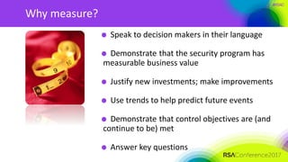#RSAC
Why measure?
Speak to decision makers in their language
Demonstrate that the security program has
measurable business value
Justify new investments; make improvements
Use trends to help predict future events
Demonstrate that control objectives are (and
continue to be) met
Answer key questions
 