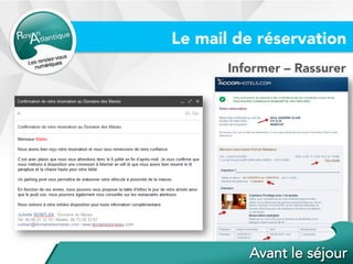 Le mail de réservation
Informer – Rassurer
 