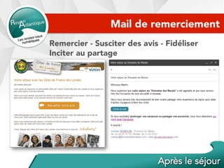Mail de remerciement
Remercier - Susciter des avis - Fidéliser
Inciter au partage
 