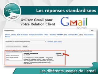 Utilisez Gmail pour
votre Relation Client
Les réponses standardisées
 