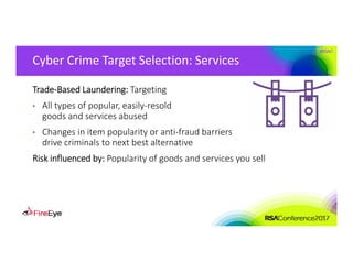 #RSAC
Cyber Crime Target Selection: Services
Trade‐Based Laundering: Targeting
• All types of popular, easily‐resold 
goods and services abused
• Changes in item popularity or anti‐fraud barriers 
drive criminals to next best alternative
Risk influenced by: Popularity of goods and services you sell
 