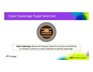 #RSAC
Cyber Espionage Target Selection
Cyber Espionage: Abuses of computer systems to conduct surveillance 
or monitor, in order to create corporate or political advantage.
 