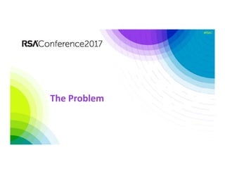 #RSAC
The Problem
 