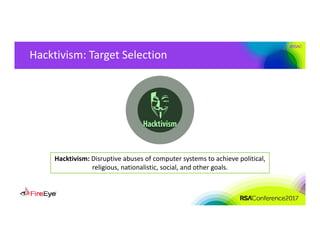 #RSAC
Hacktivism: Target Selection
Hacktivism: Disruptive abuses of computer systems to achieve political, 
religious, nationalistic, social, and other goals.
 
