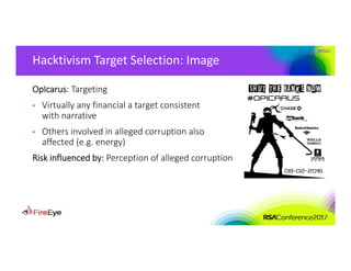 #RSAC
Hacktivism Target Selection: Image
OpIcarus: Targeting
• Virtually any financial a target consistent 
with narrative
• Others involved in alleged corruption also 
affected (e.g. energy)
Risk influenced by: Perception of alleged corruption
 