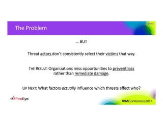 #RSAC
The Problem
… BUT
Threat actors don’t consistently select their victims that way.
THE RESULT: Organizations miss opportunities to prevent loss
rather than remediate damage.
UP NEXT: What factors actually influence which threats affect who?
 