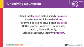 Bridging the Gap Between Threat Intelligence and Risk Management | PDF