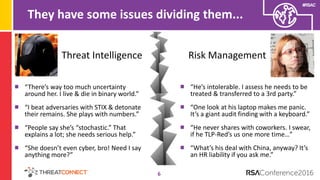 Bridging the Gap Between Threat Intelligence and Risk Management | PDF