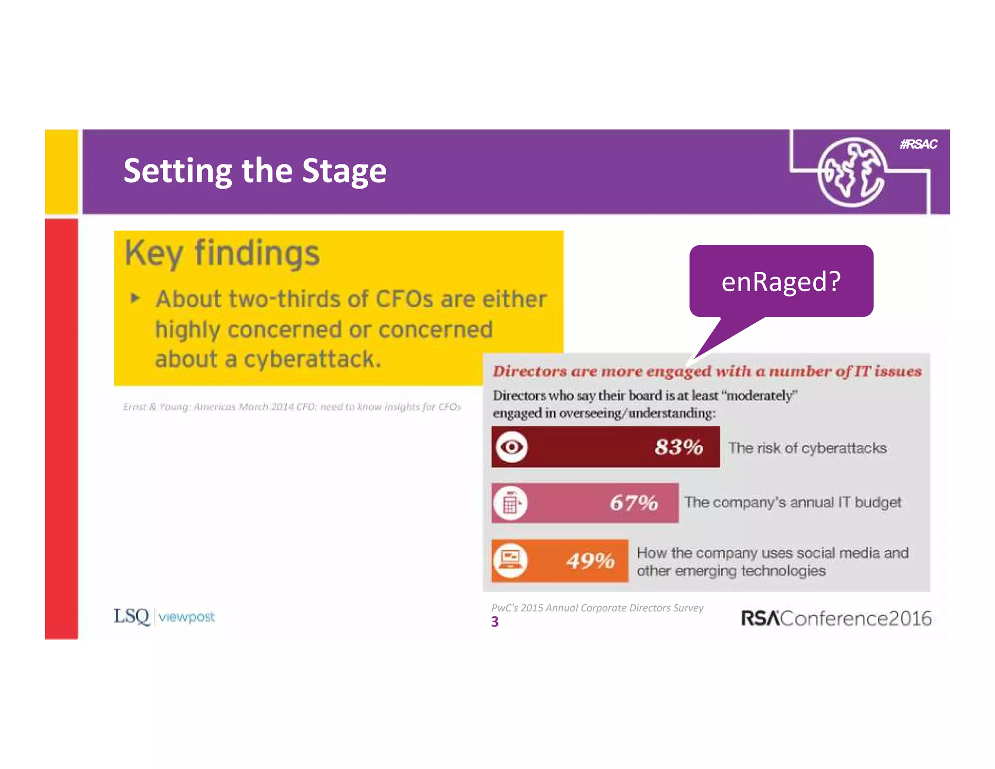 #RSAC
Setting the Stage
3
Ernst & Young: Americas March 2014 CFO: need to know insights for CFOs
PwC's 2015 Annual Corporate Directors Survey
enRaged?enRaged?
 