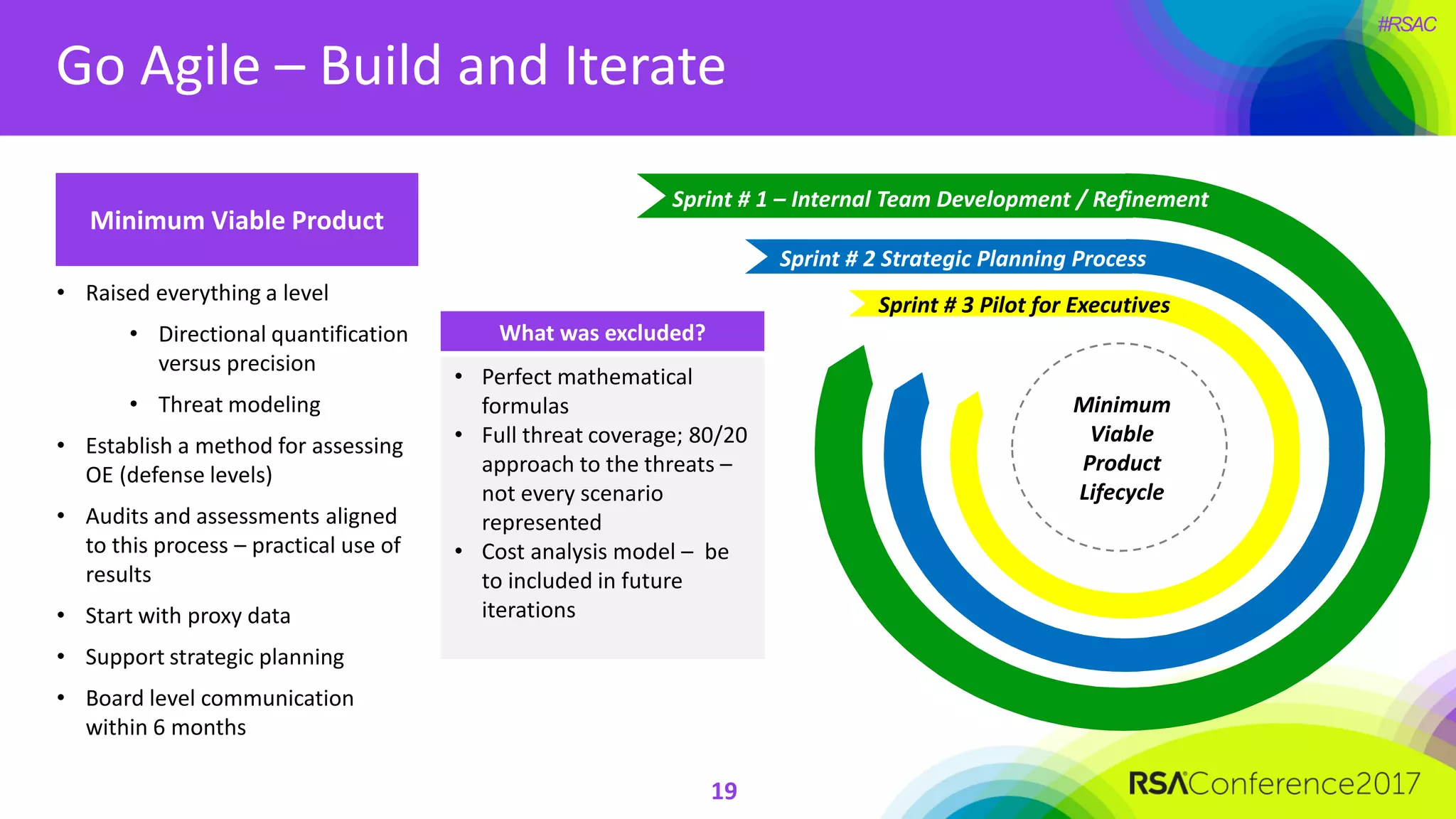 #RSAC
Go Agile – Build and Iterate
19
Minimum Viable Product
• Raised everything a level
• Directional quantification
versus precision
• Threat modeling
• Establish a method for assessing
OE (defense levels)
• Audits and assessments aligned
to this process – practical use of
results
• Start with proxy data
• Support strategic planning
• Board level communication
within 6 months
Sprint # 1 – Internal Team Development / Refinement
Sprint # 2 Strategic Planning Process
Sprint # 3 Pilot for Executives
Minimum
Viable
Product
Lifecycle
What was excluded?
• Perfect mathematical
formulas
• Full threat coverage; 80/20
approach to the threats –
not every scenario
represented
• Cost analysis model – be
to included in future
iterations
 