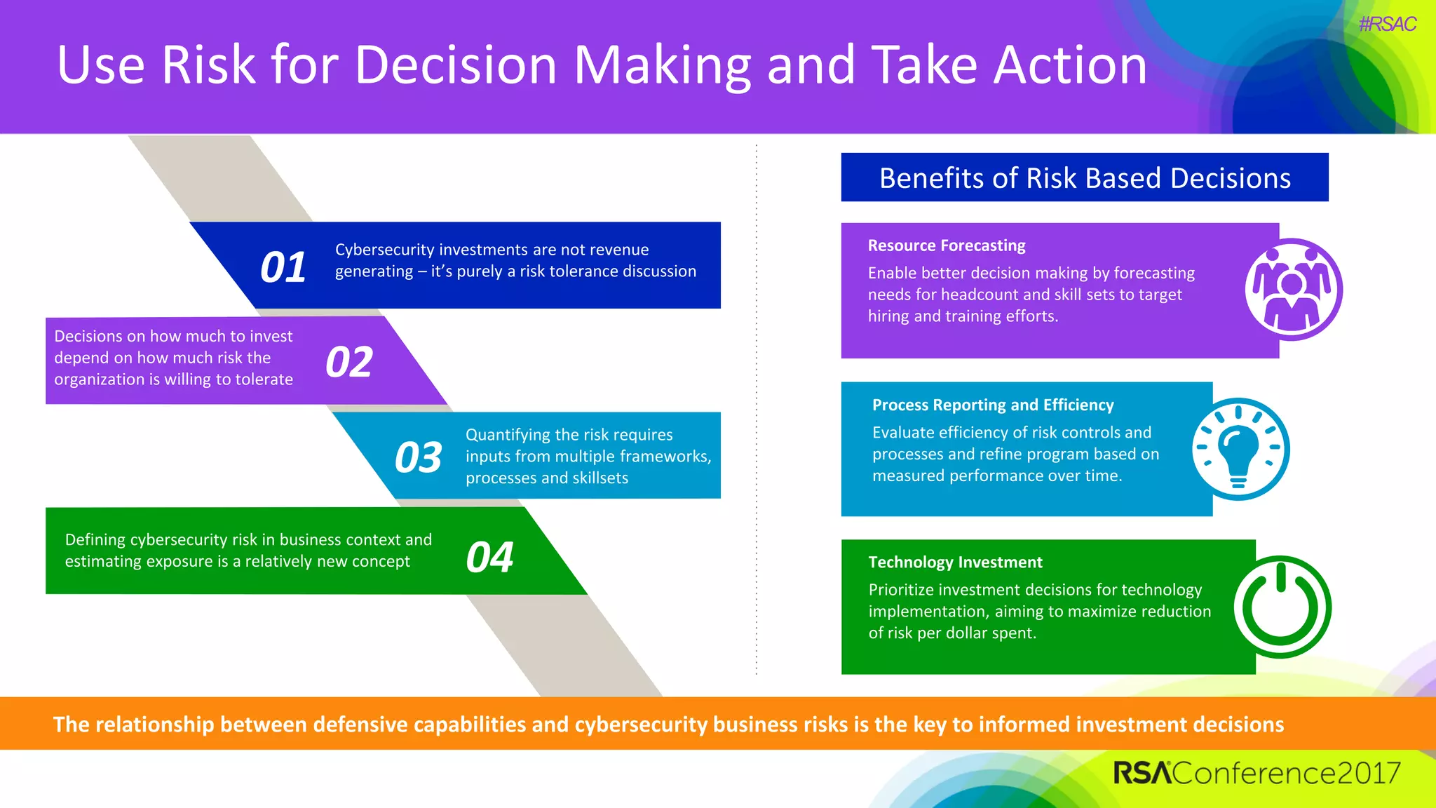 #RSAC
Use Risk for Decision Making and Take Action
Resource Forecasting
Enable better decision making by forecasting
needs for headcount and skill sets to target
hiring and training efforts.
Process Reporting and Efficiency
Evaluate efficiency of risk controls and
processes and refine program based on
measured performance over time.
Technology Investment
Prioritize investment decisions for technology
implementation, aiming to maximize reduction
of risk per dollar spent.
01
02
03
04
Cybersecurity investments are not revenue
generating – it’s purely a risk tolerance discussion
Decisions on how much to invest
depend on how much risk the
organization is willing to tolerate
Quantifying the risk requires
inputs from multiple frameworks,
processes and skillsets
Defining cybersecurity risk in business context and
estimating exposure is a relatively new concept
The relationship between defensive capabilities and cybersecurity business risks is the key to informed investment decisions
01
02
03
04
Cybersecurity investments are not revenue
generating – it’s purely a risk tolerance discussion
Decisions on how much to invest
depend on how much risk the
organization is willing to tolerate
Quantifying the risk requires
inputs from multiple frameworks,
processes and skillsets
Defining cybersecurity risk in business context and
estimating exposure is a relatively new concept
Benefits of Risk Based Decisions
 