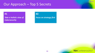#RSAC
Our Approach – Top 5 Secrets
11
#1
Take a holistic view of
Cybersecurity
#2
Focus on strategy first
 