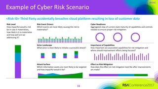 #RSAC
Example of Cyber Risk Scenario
16
<Risk ID> Third Party accidentally breaches cloud platform resulting in loss of customer data
Risk Level
How impactful would a risk
be in case it materializes,
how likely is it to materialize
and how well are we
addressing it?
Risk Event Drivers
Which events are most likely causing the risk to
materialize?
Cyber Readiness
Aggregated view of current state maturity of capabilities and controls
needed to ensure proper risk mitigation.
Actor Landscape
What actor is most likely to initiate a successful attack?
Importance of Capabilities
How important are associated capabilities for risk mitigation and
where should improvement efforts being focused?
Attack Surface
Which information assets are most likely to be targeted
and how impactful would it be?
Effect on Risk Mitigation
How does the effect on risk mitigation look like after improvements
are made?
 