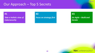#RSAC
Our Approach – Top 5 Secrets
18
#1
Take a holistic view of
Cybersecurity
#2
Focus on strategy first
#3
Go Agile – Build and
iterate
 