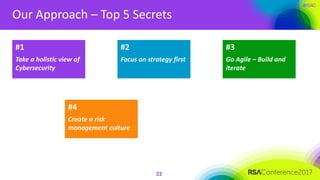 #RSAC
Our Approach – Top 5 Secrets
22
#1
Take a holistic view of
Cybersecurity
#2
Focus on strategy first
#3
Go Agile – Build and
iterate
#4
Create a risk
management culture
 
