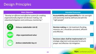 #RSAC
Design Principles
“Develop an efficient and effective system for enabling
organizationally aligned risk decision making, risk
reduction/mitigation and continuous monitoring.”
Main Objective Intended Outcomes
Accountability and responsibility for risk oversight
and ownership shall be defined and with the
“right people”
Decision making on risk treatment (funding,
resource, etc.) should be consistent, efficient
and effective.
Decisions taken shall be implemented with
strategic alignment and executed to ensure
proper and effective risk mitigation.
1
2
3
Enhance stakeholder risk IQ
Align organizational value
Achieve stakeholder buy-in
23
 