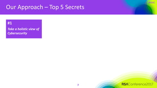 #RSAC
Our Approach – Top 5 Secrets
7
#1
Take a holistic view of
Cybersecurity
 