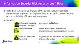 #RSAC
Information Security Risk Assessment (ISRA)
2
Definition- An objective analysis of the current security controls
eff...
