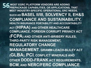 MOST EGRC PLATFORM VENDORS ARE ADDING
PREPACKAGE CAPABILITIES, OR APPLICATIONS, THAT
MEET INDUSTRY-SPECIFIC OPERATIONAL GRC NEEDS,
SUCH AS BASEL

II/III, SOLVENCY II, EH&S
COMPLIANCE AND SUSTAINABILITY,
HEALTH INSURANCE PORTABILITY AND ACCOUNTABILITY
ACT (HIPAA) AND OTHER HEALTHCARE

COMPLIANCE, FOREIGN CORRUPT PRIVACY ACT

(FCPA) AND OTHER ANTI-BRIBERY RULES,
THIRD-PARTY RISK MANAGEMENT,

REGULATORY CHANGE
MANAGEMENT, GRAMM-LEACH-BLILEY ACT
(GLBA), PCI, CONFLICT MINERALS AND
OTHER DODD-FRANK ACT REQUIREMENTS,

BCM, AND NERC/FERC COMPLIANCE

 