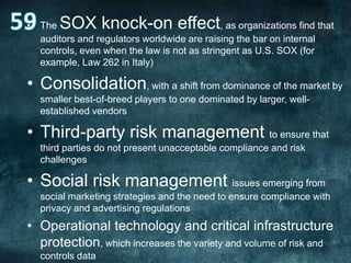 SOX knock-on effect

• The
, as organizations find that
auditors and regulators worldwide are raising the bar on internal
controls, even when the law is not as stringent as U.S. SOX (for
example, Law 262 in Italy)

• Consolidation, with a shift from dominance of the market by
smaller best-of-breed players to one dominated by larger, wellestablished vendors

• Third-party risk management to ensure that
third parties do not present unacceptable compliance and risk
challenges

• Social risk management issues emerging from
social marketing strategies and the need to ensure compliance with
privacy and advertising regulations

• Operational technology and critical infrastructure
protection, which increases the variety and volume of risk and
controls data

 