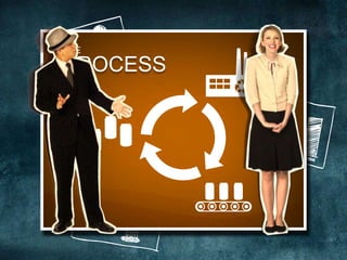 THE
CANS

PROCESS
RECYCLED
= 1000 CANS

JANUARY

FEBRUARY

MARCH

 