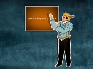 prioritize organize mobilize

 