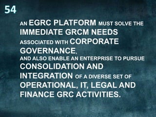 AN EGRC

PLATFORM MUST SOLVE THE
IMMEDIATE GRCM NEEDS
ASSOCIATED WITH CORPORATE
GOVERNANCE,
AND ALSO ENABLE AN ENTERPRISE TO PURSUE

CONSOLIDATION AND
INTEGRATION OF A DIVERSE SET OF
OPERATIONAL, IT, LEGAL AND
FINANCE GRC ACTIVITIES.

 