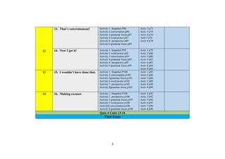 Grc112 course breakdown main fall 2019 | PPT