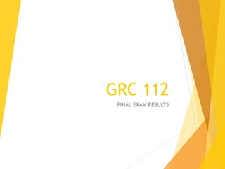 GRC 112
FINAL EXAM RESULTS
 